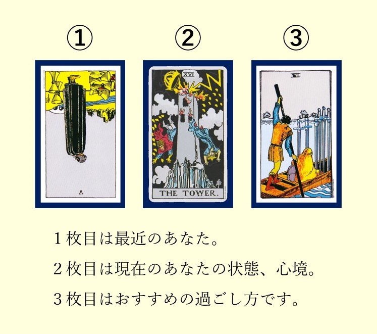 連休11月2日～４日の展開１