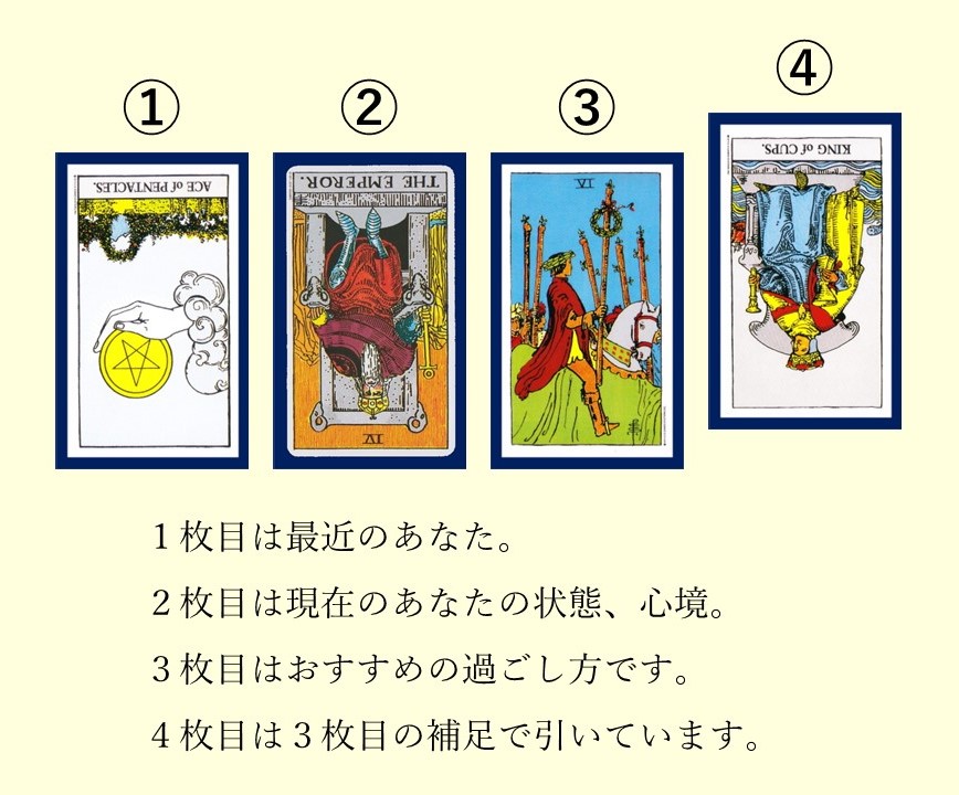 連休11月2日～４日の展開２